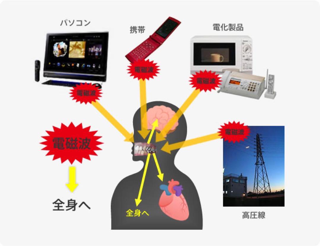 CMCスタビライザー20 証明書付き。