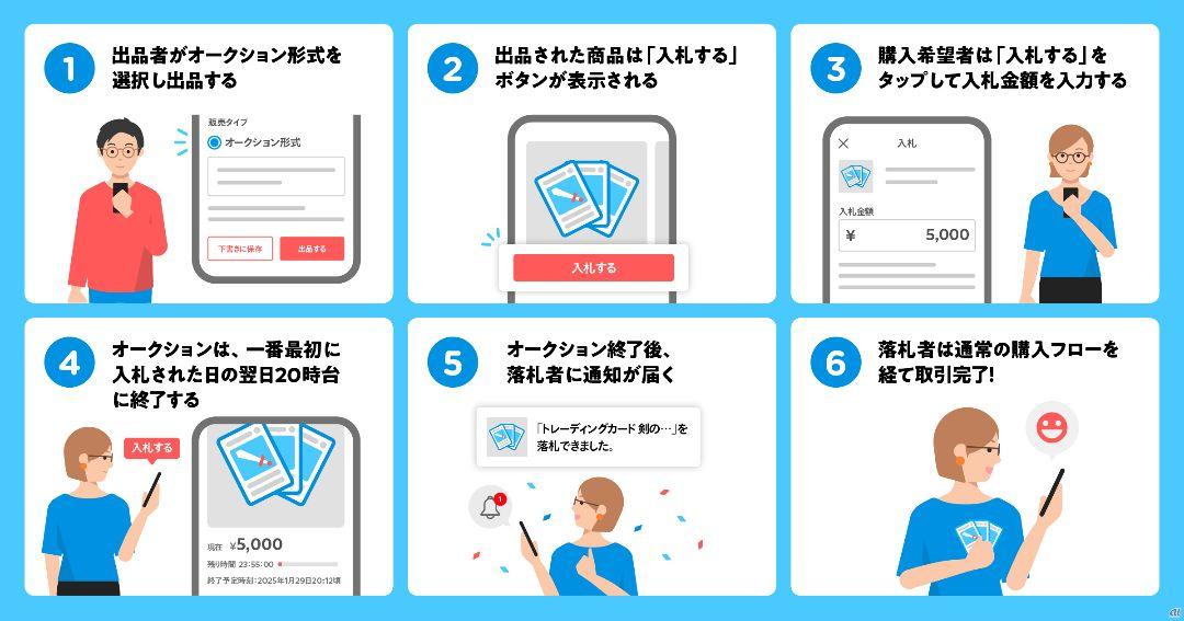 【最終価格】希少【ヴィンテージ】ニチハン 電話台/花瓶置き 引き出し付き 木製