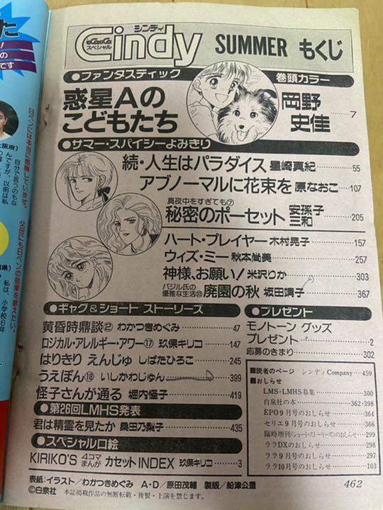 趣味/スポーツ/実用 lala スペシャル シンディ cindy 昭和63年 9月号 趣味/スポーツ/実用 lala スペシャル シンディ cindy 昭和63年 9月号