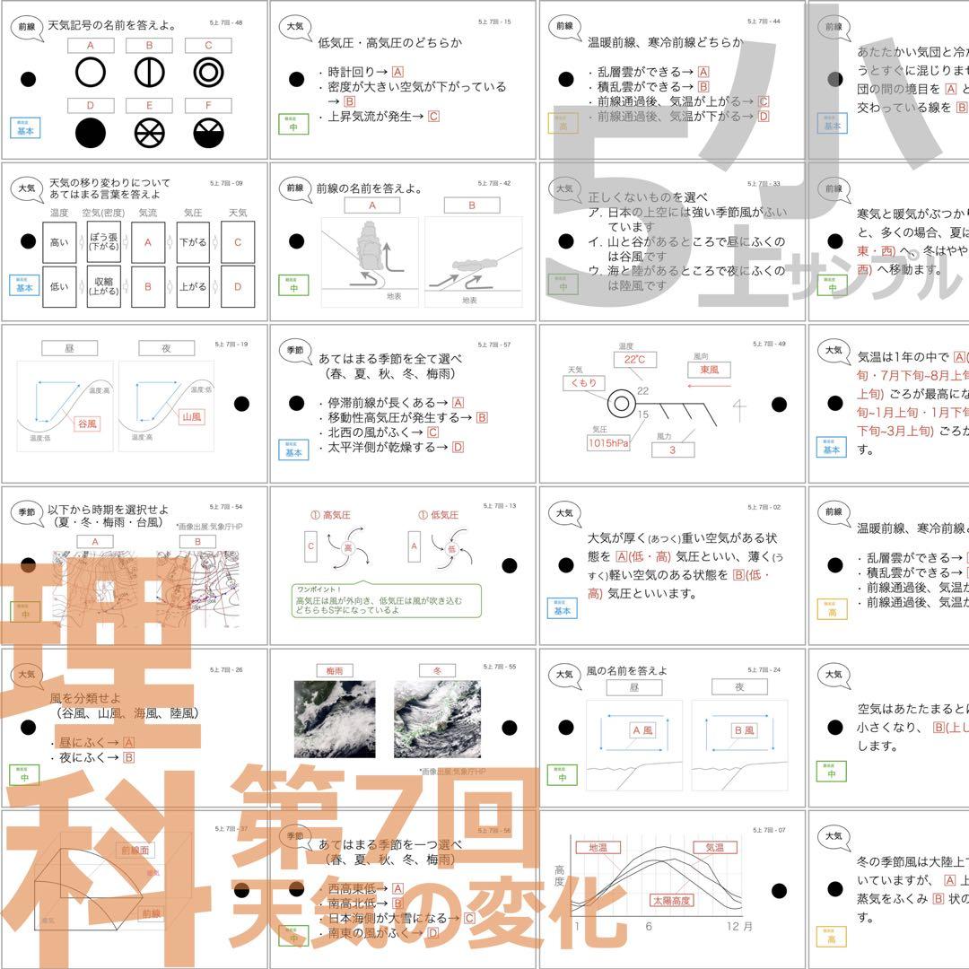 中学受験【5年上全セット 社会・理科 1-19回】組分けテスト対策 予習シリーズ