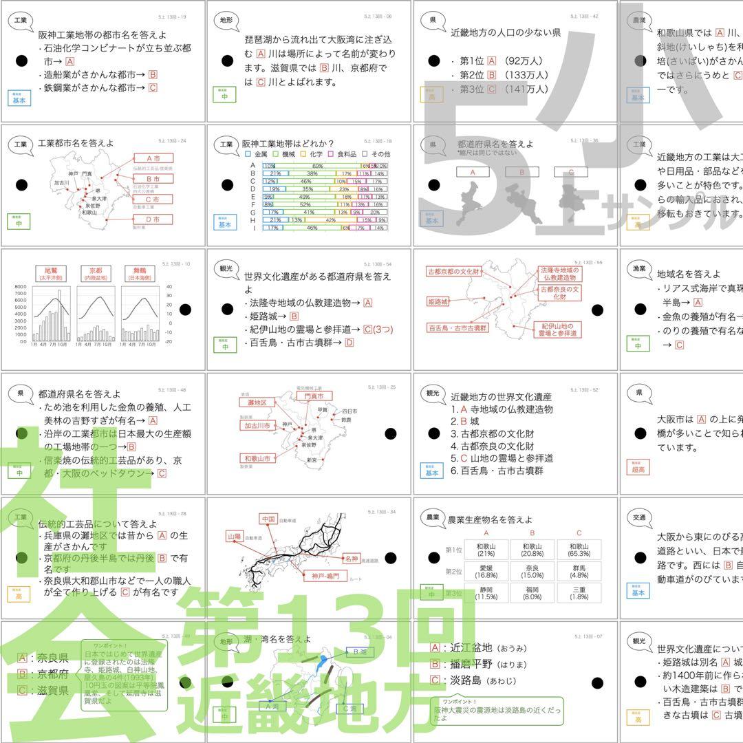 中学受験【5年上全セット 社会・理科 1-19回】組分けテスト対策 予習シリーズ