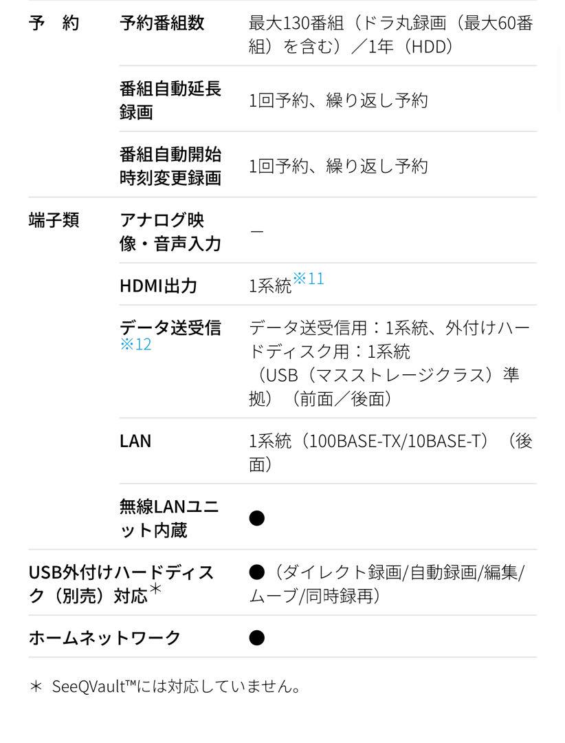 2023年製造　SHARP ブルーレイディスクレコーダー　2B-C20EW1
