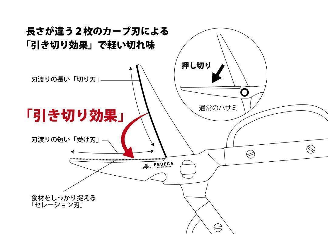 新品 FEDECA キッチンハサミ 名栗ブラウン