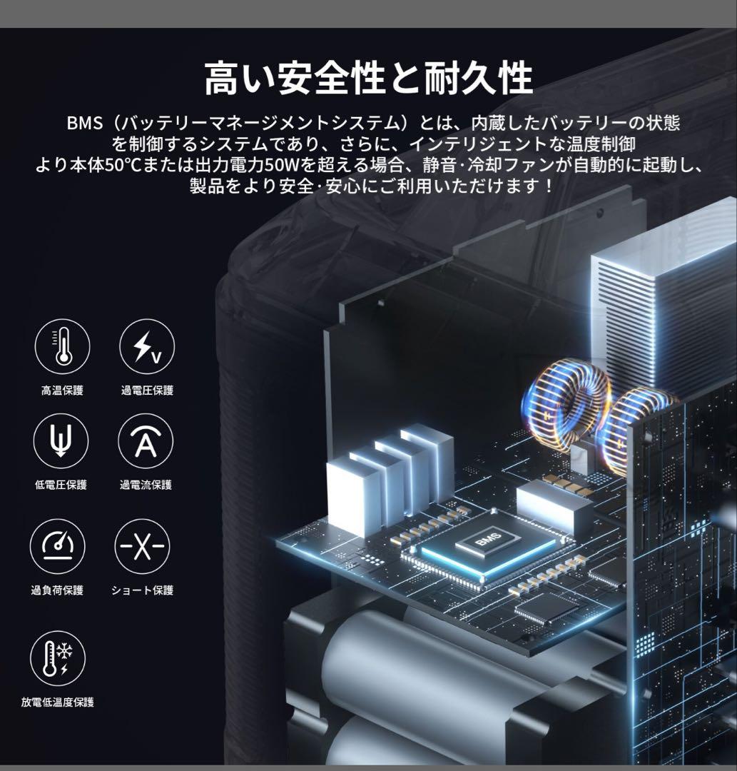 新品　送料無料 EENOUR P200 ポータブル電源 200Wh