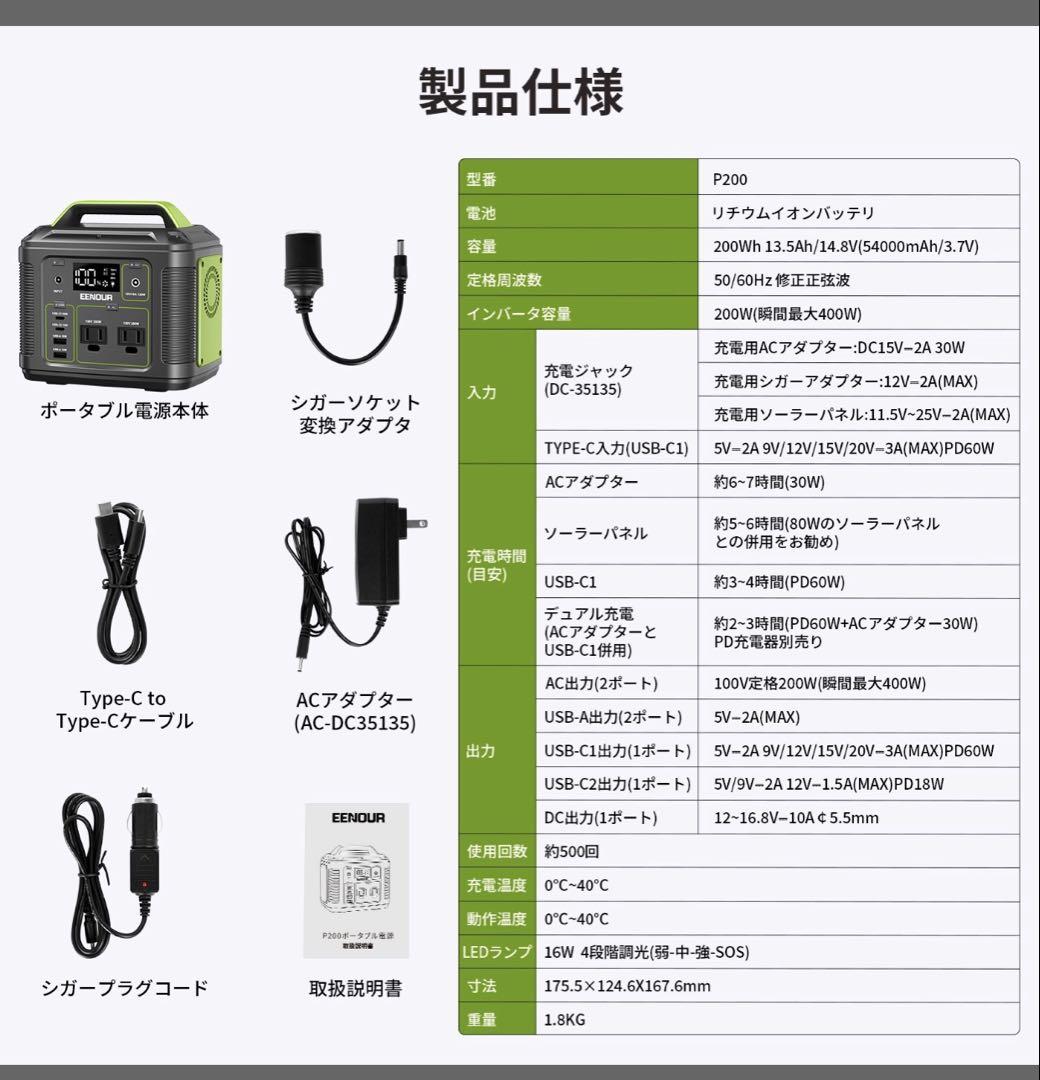新品　送料無料 EENOUR P200 ポータブル電源 200Wh