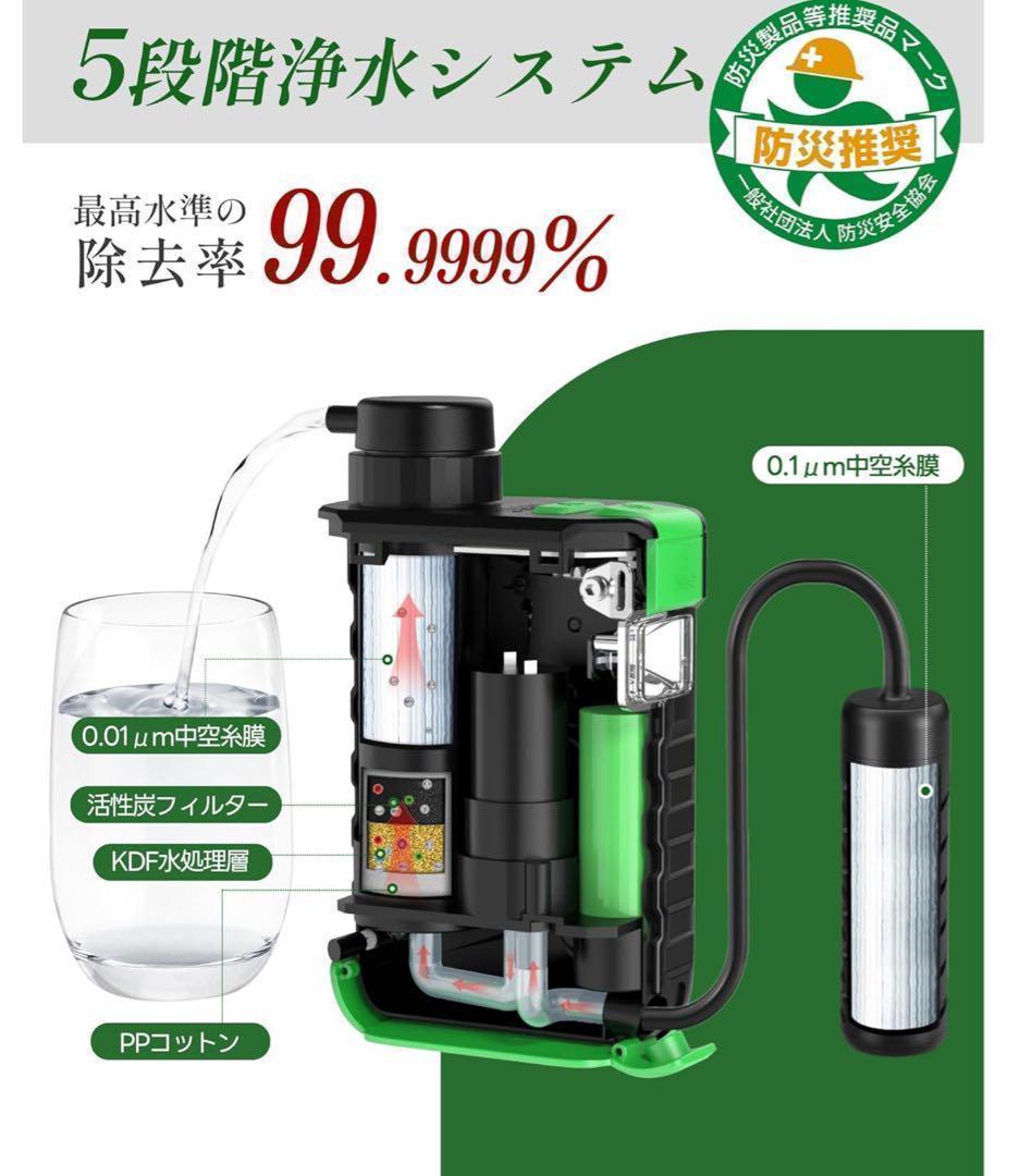 防災安全協会認証品】 Greeshow 携帯浄水器 日本正規品 GS-2811