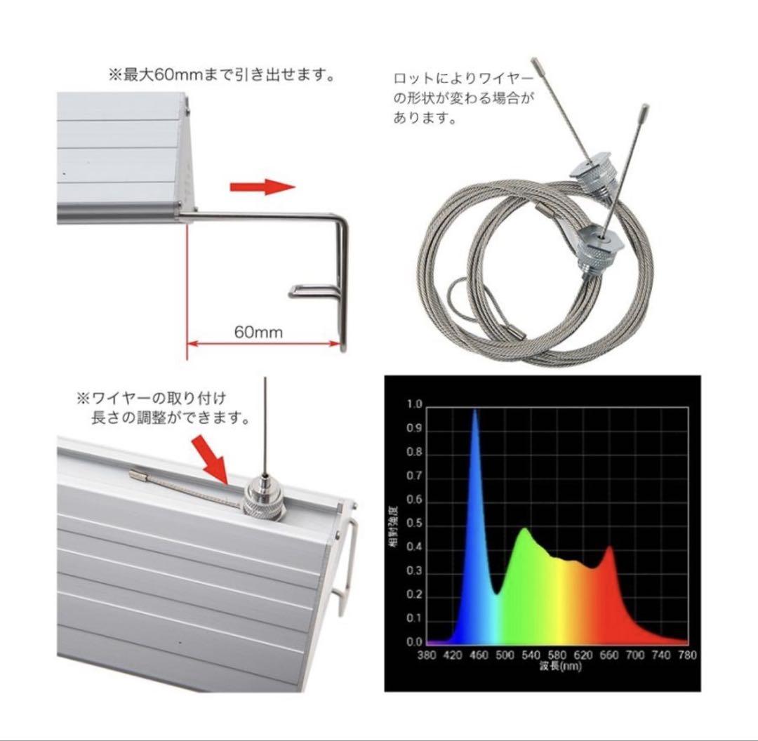 アクロ　オリジナルＬＥＤ　ＴＲＩＡＮＧＬＥ　ＧＲＯＷ　９００