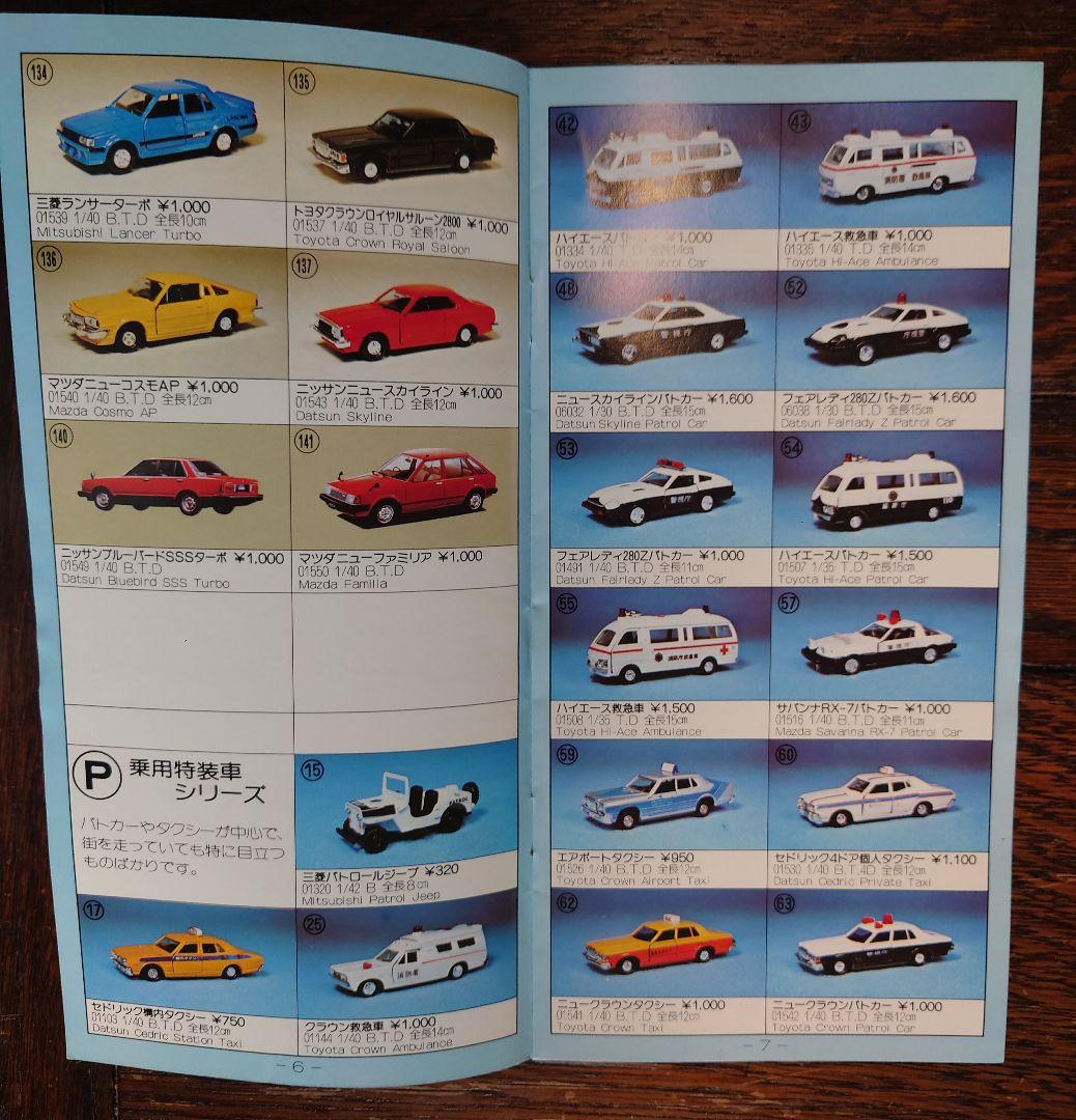 ダイヤペット当時物D-175フィアット850スパイダー1960年代希少車種米澤 フィアット 850（価格:600万円, 東京都, 物件番号:32720828