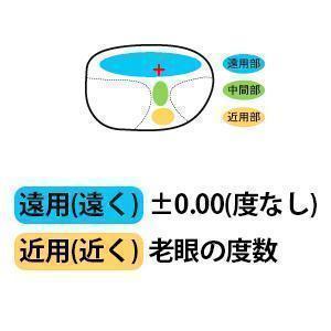 遠近両用メガネ 遠用度なし 老眼+3.00 ウェリントン 鯖江 AK401 新品