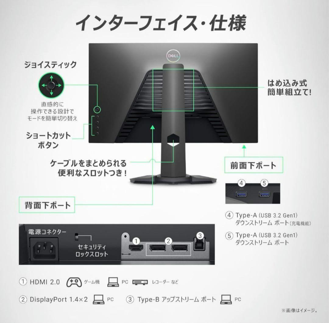 DELL ゲーミングモニター G2524H NVIDIA G-SYNC対応