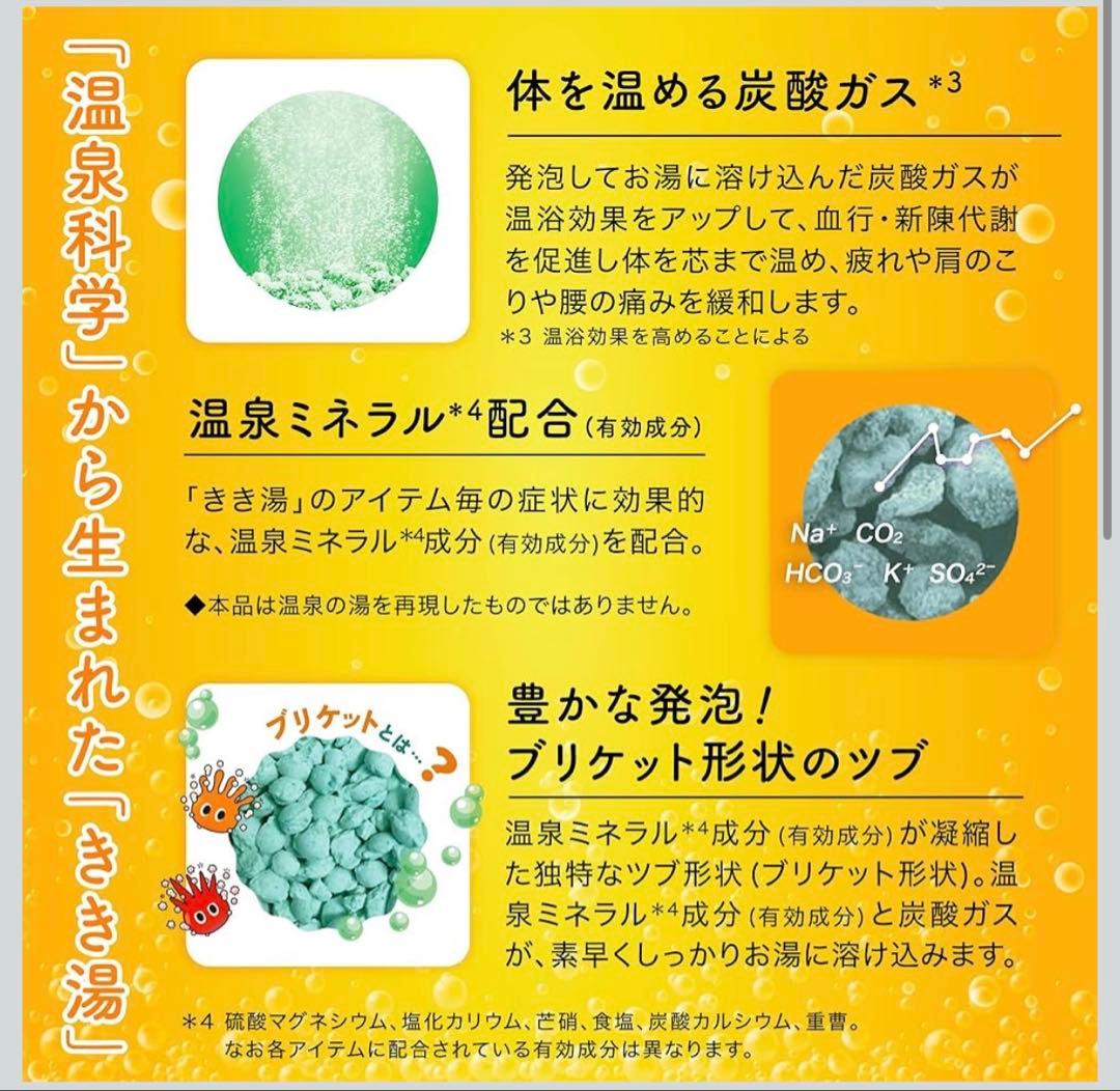 のサムネイル