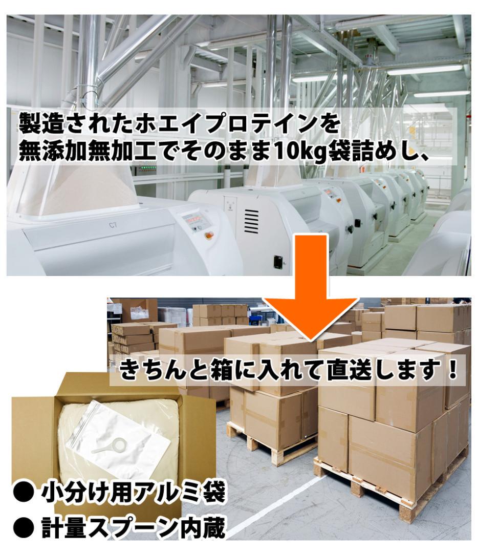 したプロテ 国産 箱WPC 10kg 送料無料 NSJE7-m40202897906 グラスフェッドプロテイン 10kg 無添加 したものを