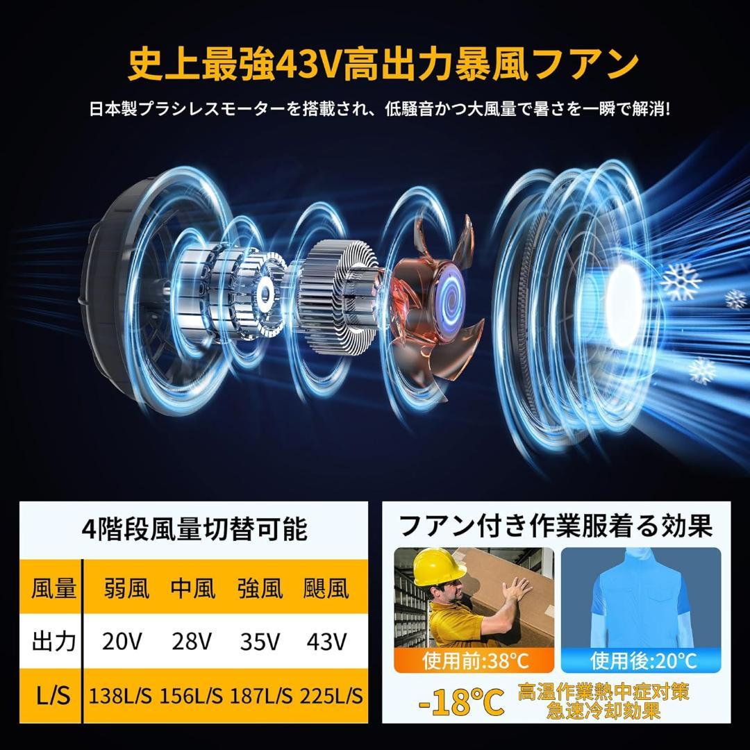 【2025 3V超高出力 30000mAh】空調作業服 ファンバッテリーセット