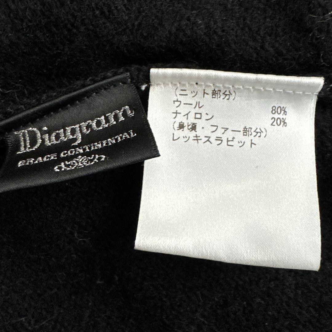 diagram ラビットファーパーカー36