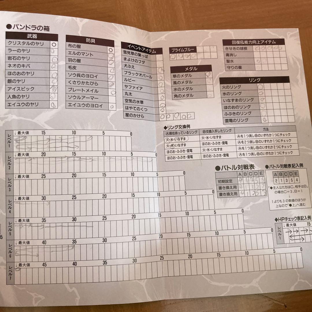 天地創造