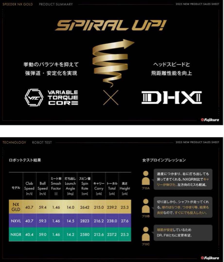 【新発売】スピーダーNX ゴールド 新品未使用DS-ADAPTスリーブ 保証書 【新発売】スピーダーNX ゴールド 新品未使用DS-ADAPTスリーブ 保証書