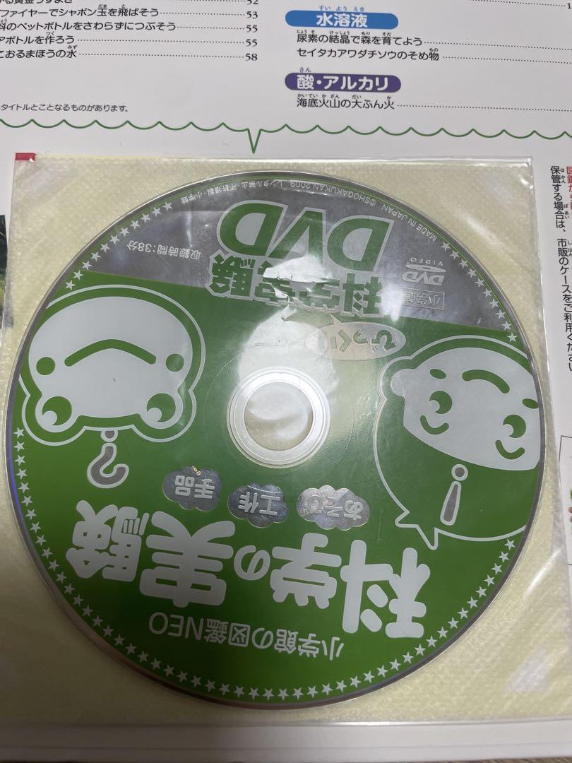価格 プレneo