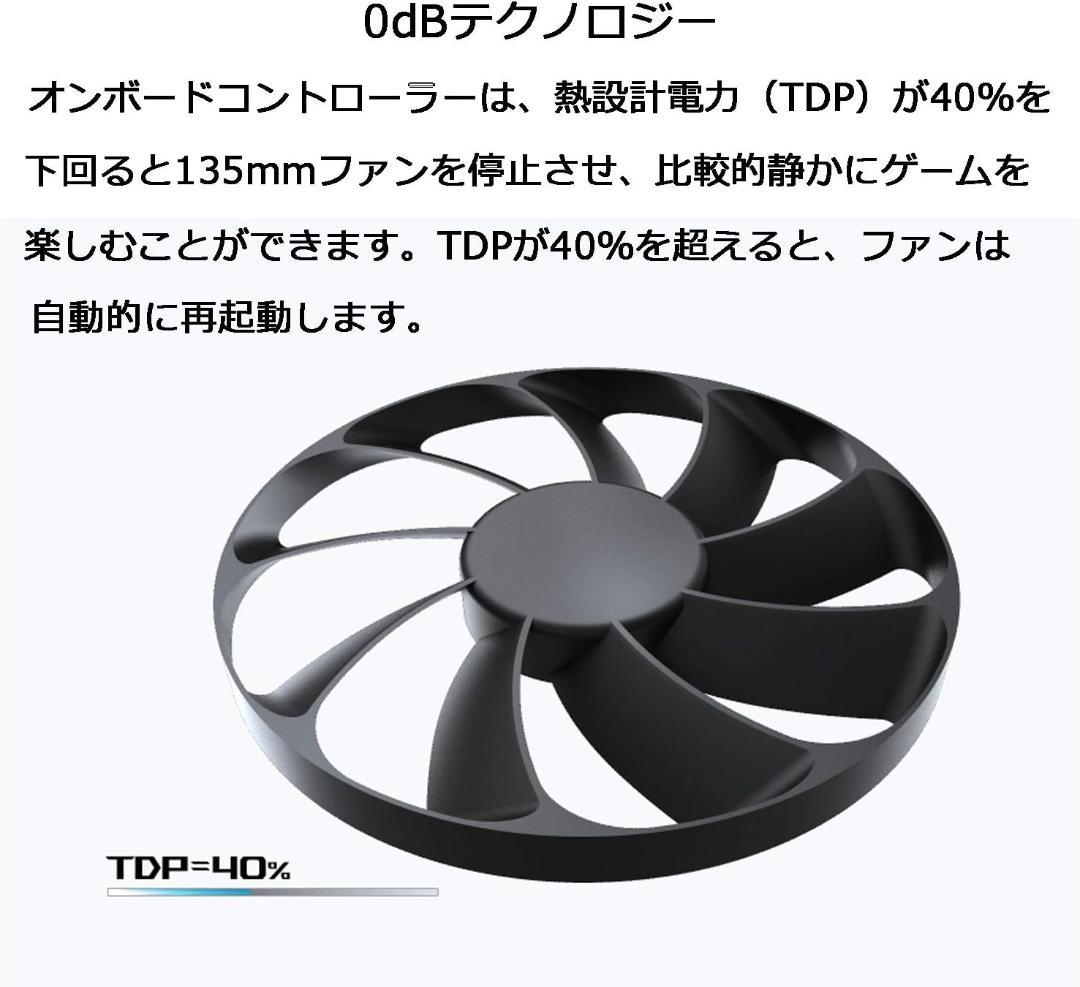 850W電源ユニットROG-STRIX-850W-WHITE