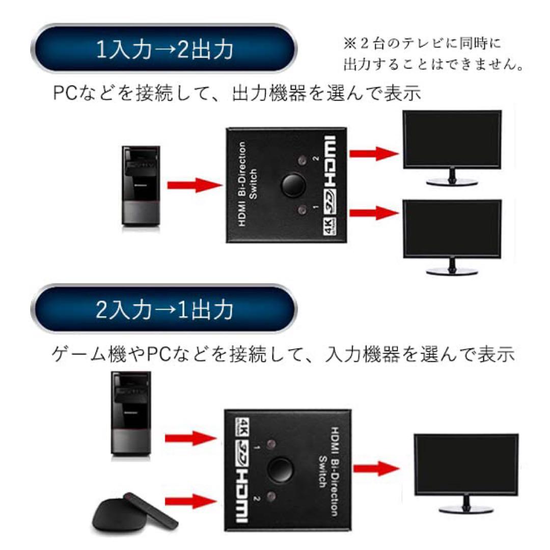 ❤ HDMI