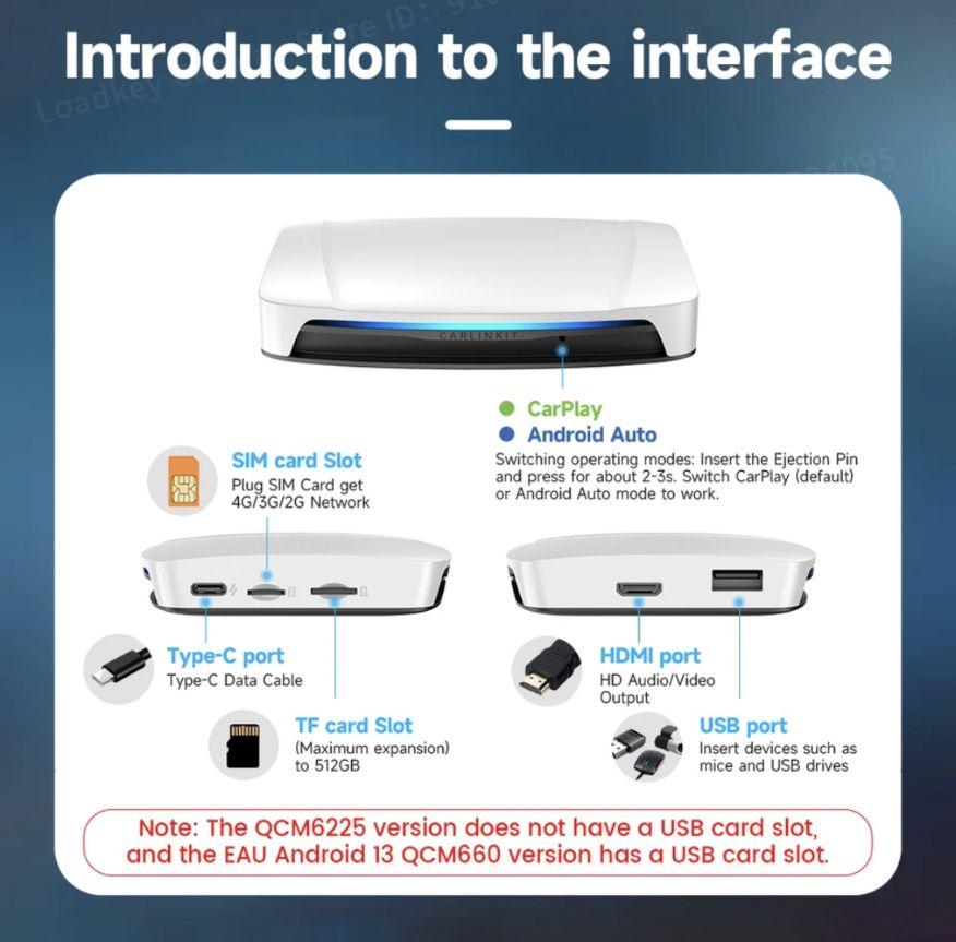最新Carlinkit Aibox-HDMIワイヤレスアダプタ/AirMouse