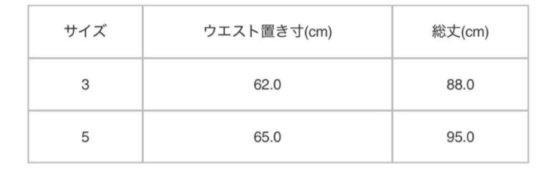 イッセイミヤケ