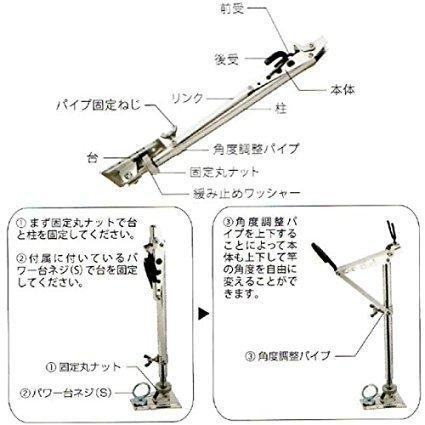 人気商品 昌栄 海上釣堀竿受 599 その他 Kl Lka No
