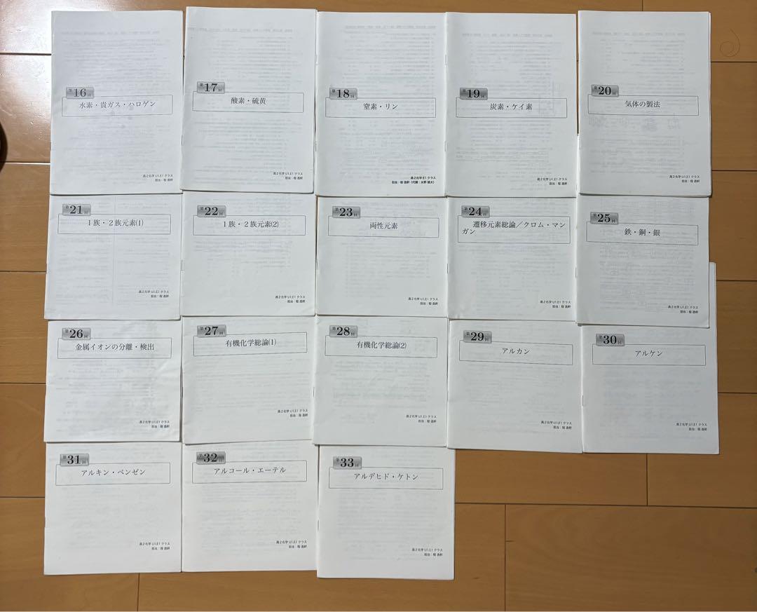 鉄緑会　高2化学　授業冊子
