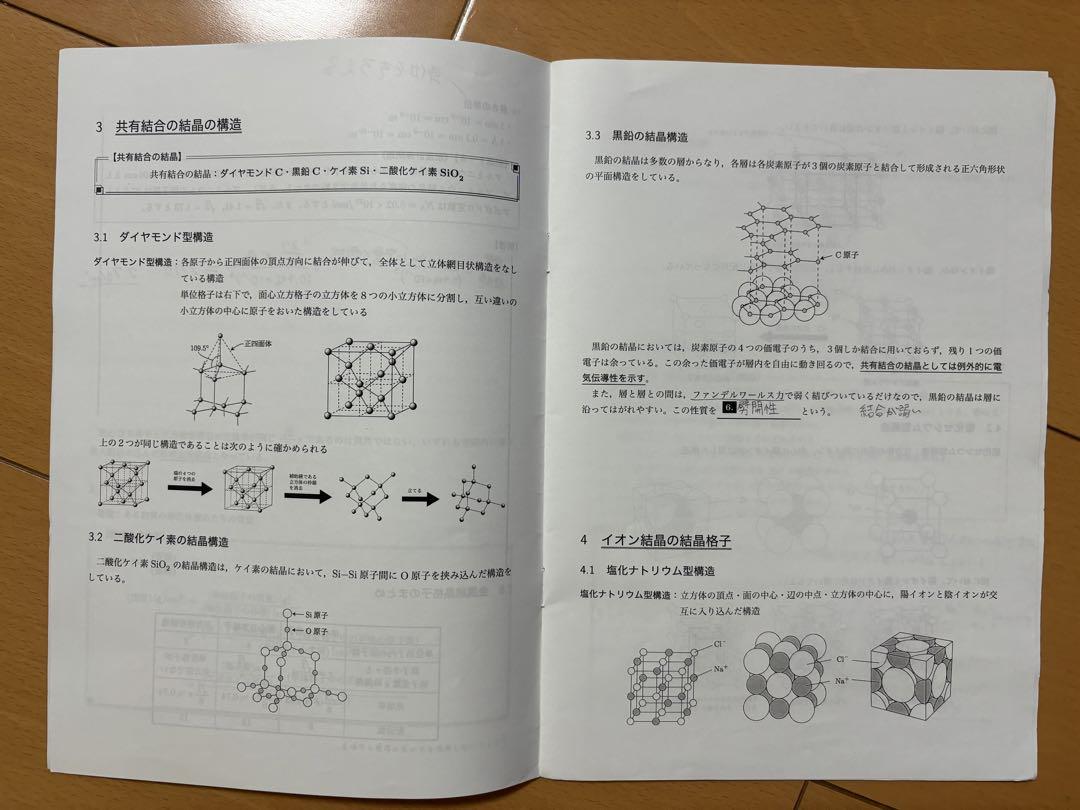 鉄緑会　高2化学　授業冊子