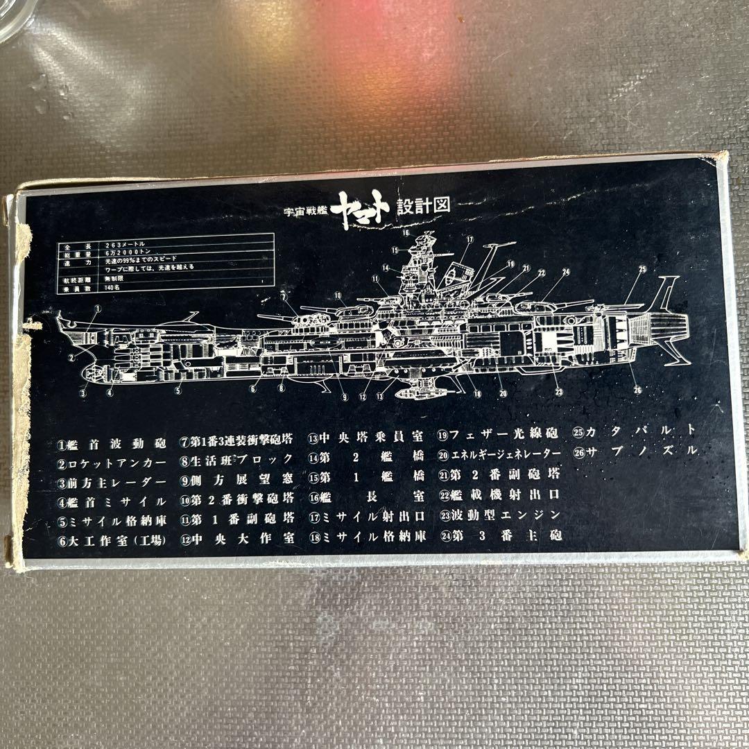 宇宙戦艦　ヤマト超合金　ダイキャスト版