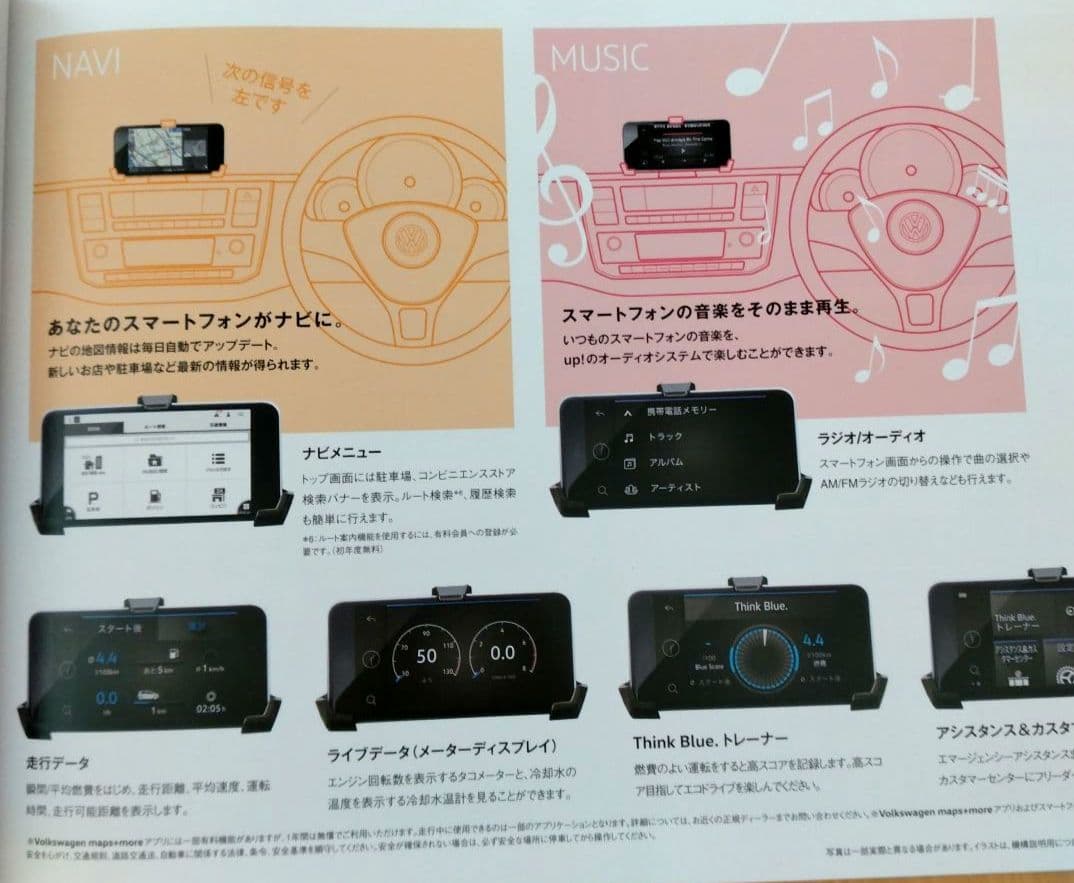 純正Volkswagen UP スマホナビ部品 BRIGHTFACE_UK