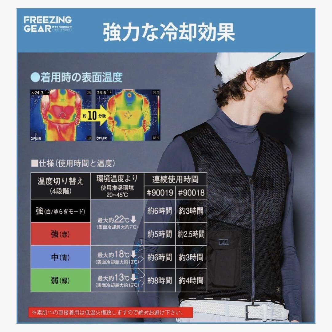 アイズフロンティア 2025年 春夏 冷却 ペルチェ 5個タイプウェア 1075