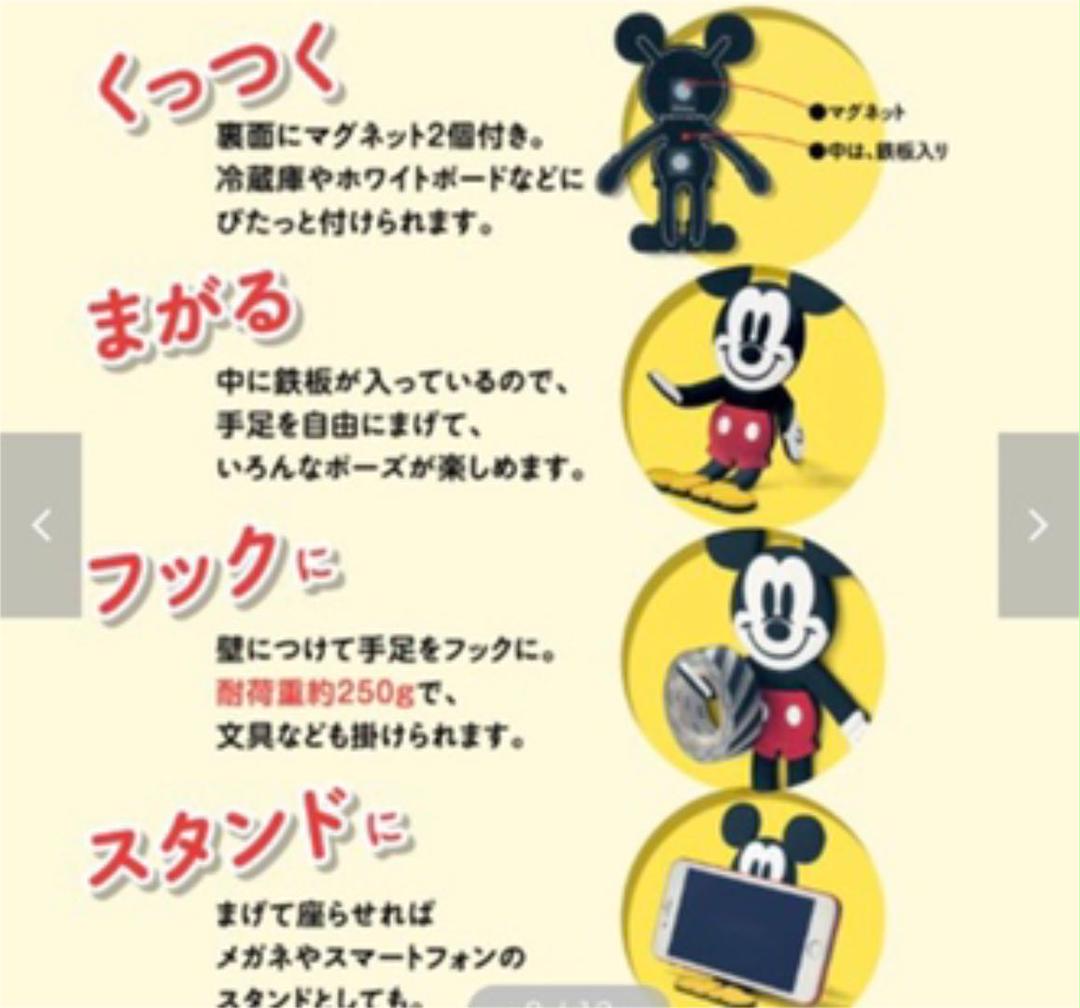 メルカリ マグネットフック ドナルドダック デイジー インテリア メルカリ マグネットフック ドナルドダック デイジー インテリア