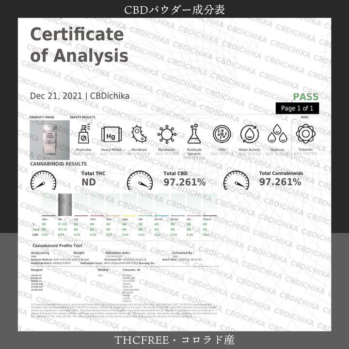 格安2022 29 CBD 95% 容量1g OGKUSH CBDワックス VAPEセット cUi1C-m40708530516 正規品低価