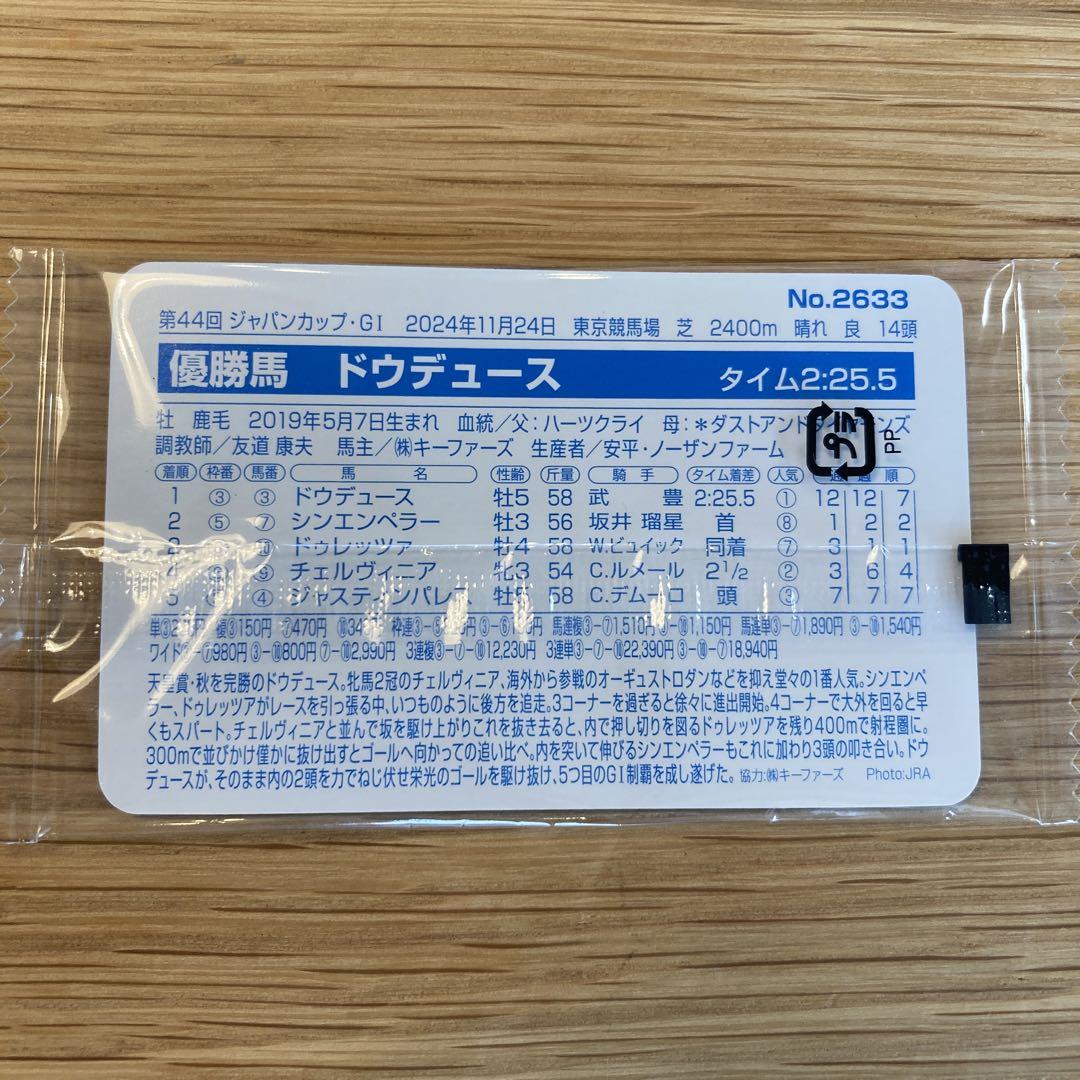 ドウデュース 馬手箱 まねき馬倶楽部 新品未開封 競馬カード