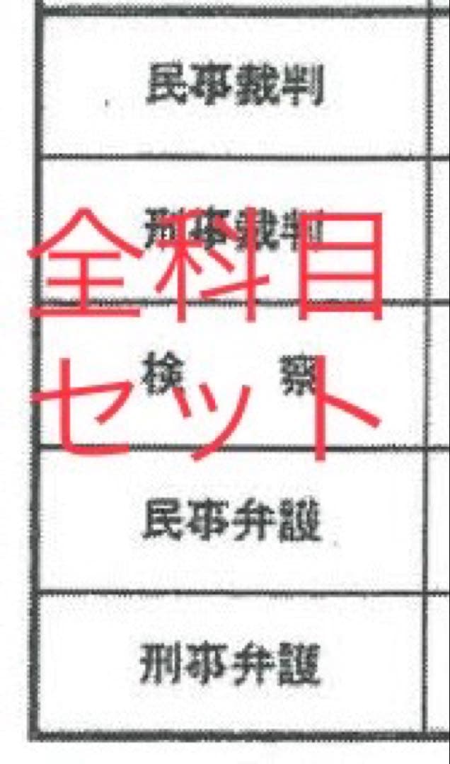 二回試験 司法修習 全科目 まとめノート 伊藤塾 アガルート 司法試験 予備試験 二回試験 司法修習 全科目 まとめノート 伊藤塾 アガルート 司法試験 予備試験