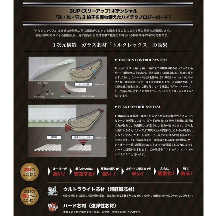 限定価格セール!】 21-22 フェンリル トルクレックス FENRIR TORQREX - ボード 限定価格セール!】 21-22 フェンリル トルクレックス FENRIR TORQREX - ボード