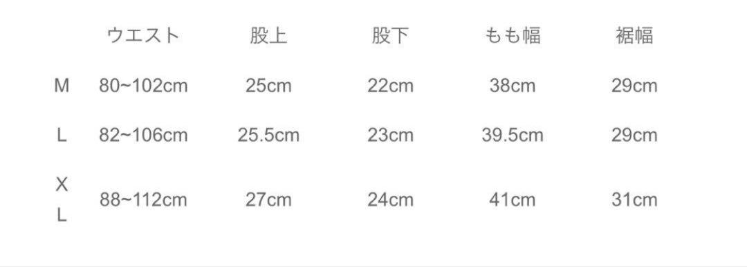 s.f.c yes good market 伊勢丹