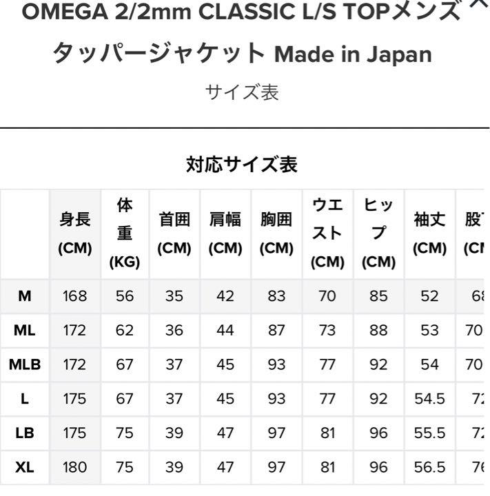リップカール　日本規格フロントジップタッパー　Mサイズ