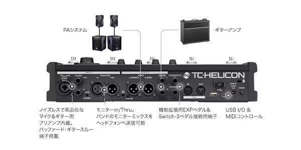 VoiceLive