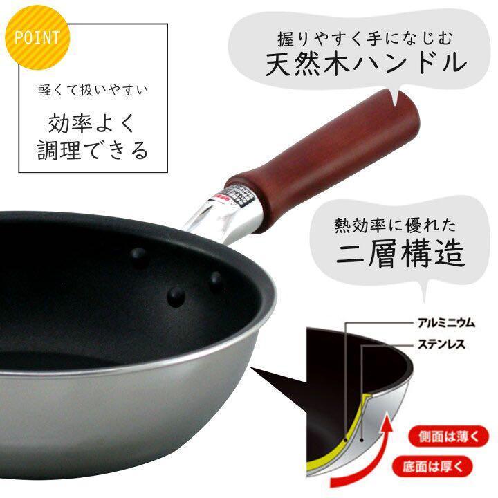 深型フライパン 20cm蓋付き　日本製 ＩＨ テフロンコーティング