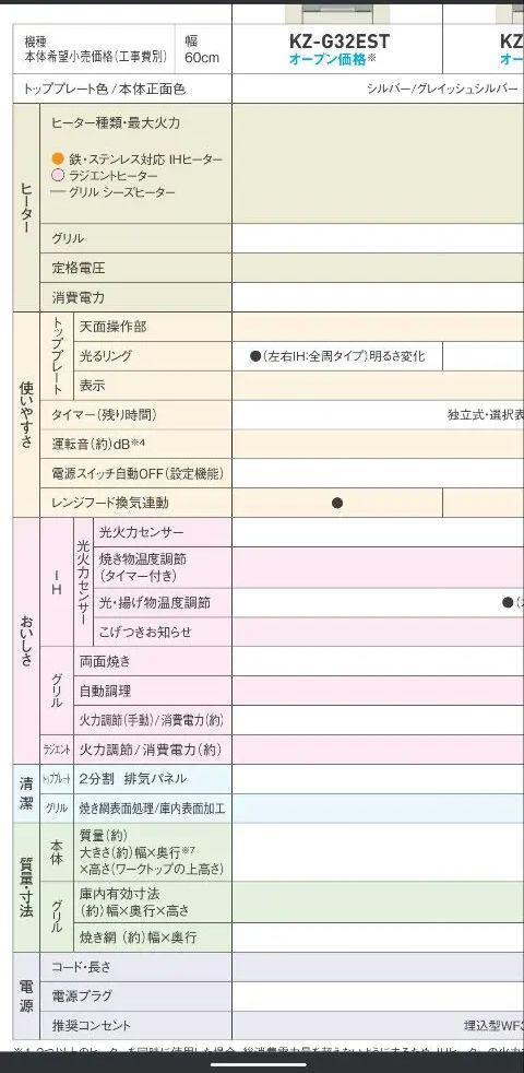 愛知県
