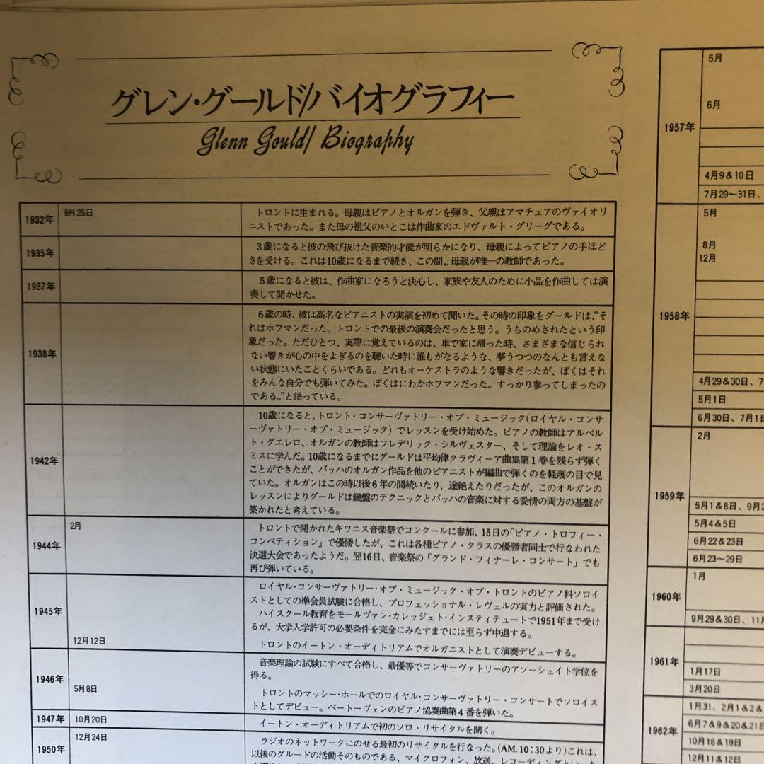 Gould plays Mozart グレングールド　box Gould plays Mozart グレングールド box