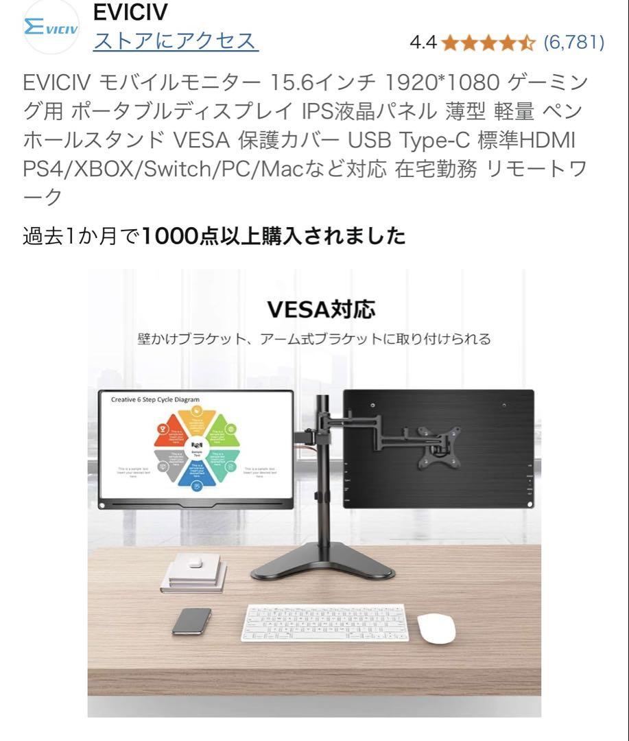 スタンド付きディスプレイモニター本体