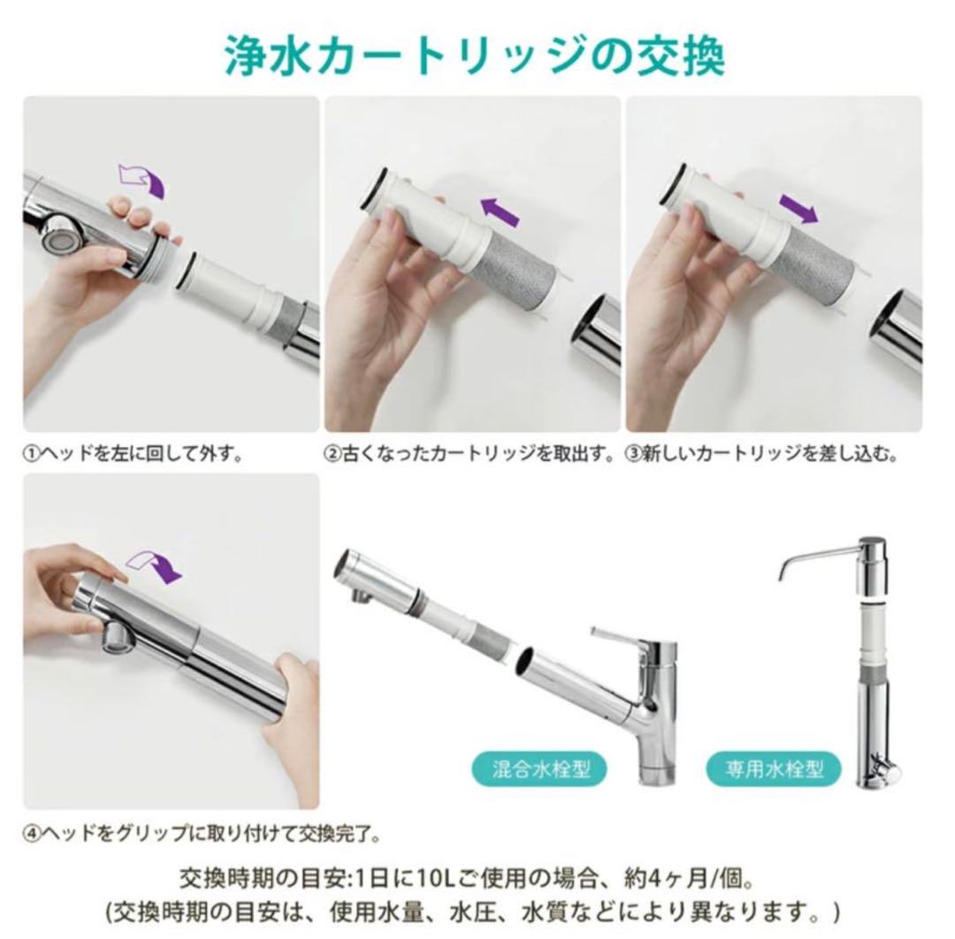 3本セット パナソニック 浄水カートリッジ SEPZS2103PC 純正品