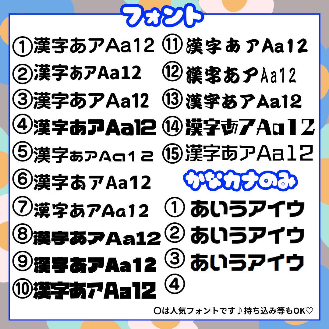 パネル ハングル
