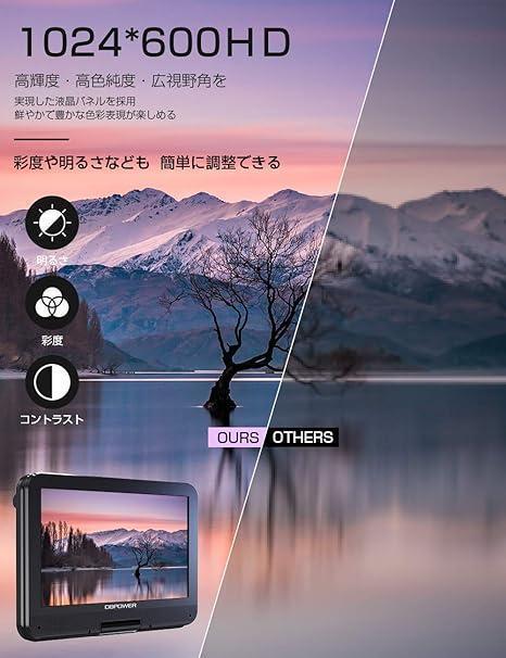 ポータブルDVDプレーヤー 12.5型 10.5インチ液晶画面 5時間再生