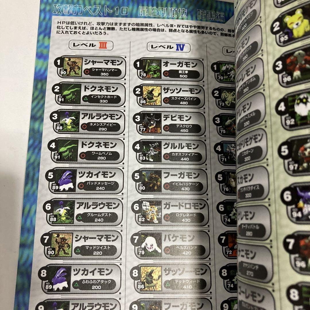 DIGIMON WORLDデジタルカードバトルコンプリートデータ - メルカリ