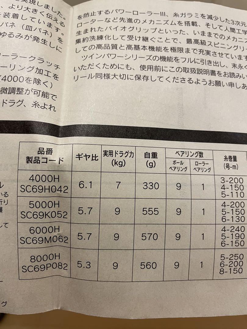harukis327さん専用】シマノ リール本体 ツインパワー 5000