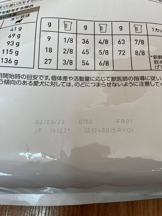 犬　ロイヤルカナン　ニュータードケア　8㎏