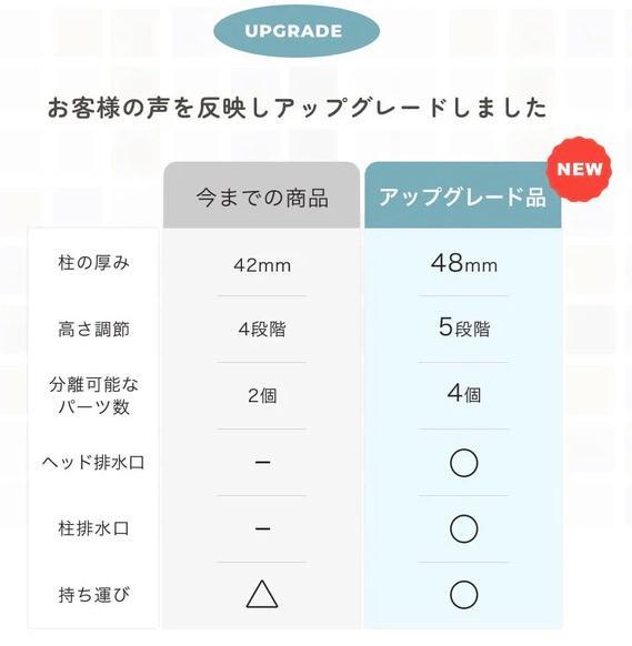 poled ハグベアー HUGBEAR お風呂補助具
